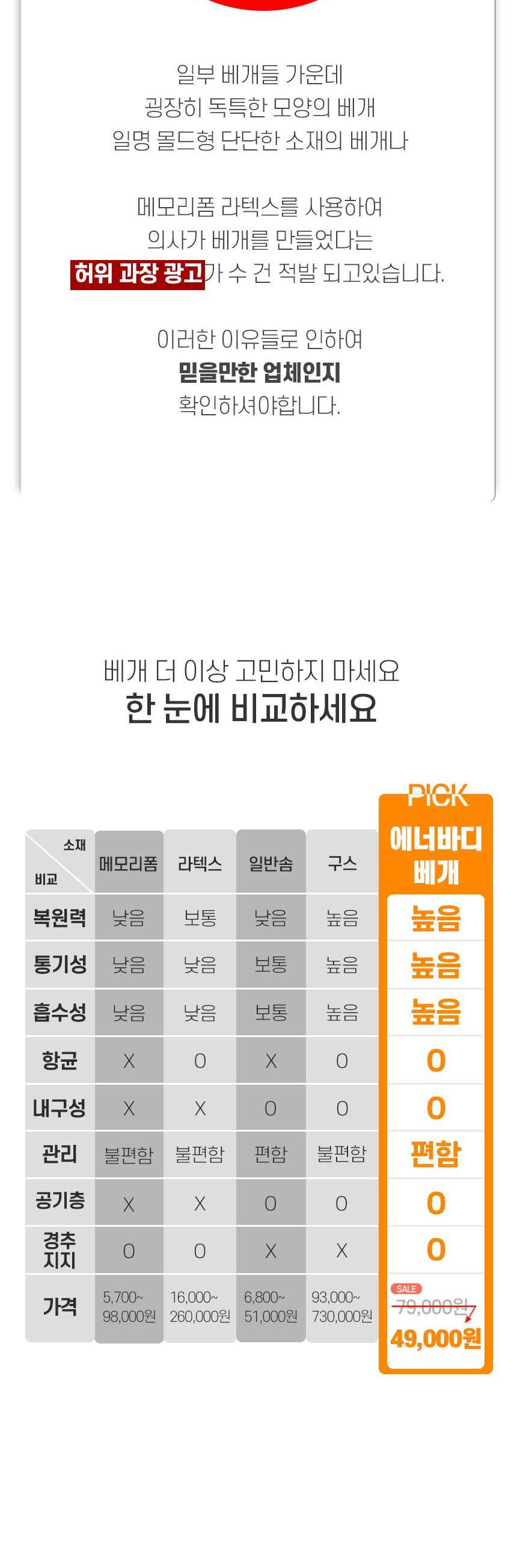 사각 호텔 라텍스 베개 상세 이미지